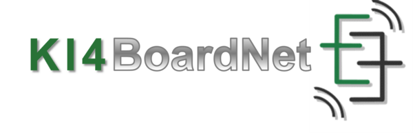 Logo des K14 Boardnet, ein stilisiertes Design mit modernen Schriftzügen und grafischen Elementen.